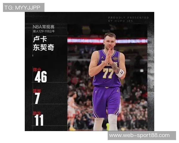 东契奇自入联盟以来3555表现独占鳌头创下历史新高